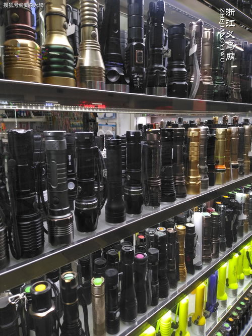 帶你逛逛義烏國際商貿城